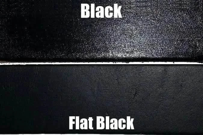 Angelus Direct Angelus Black Paint Standard Paint