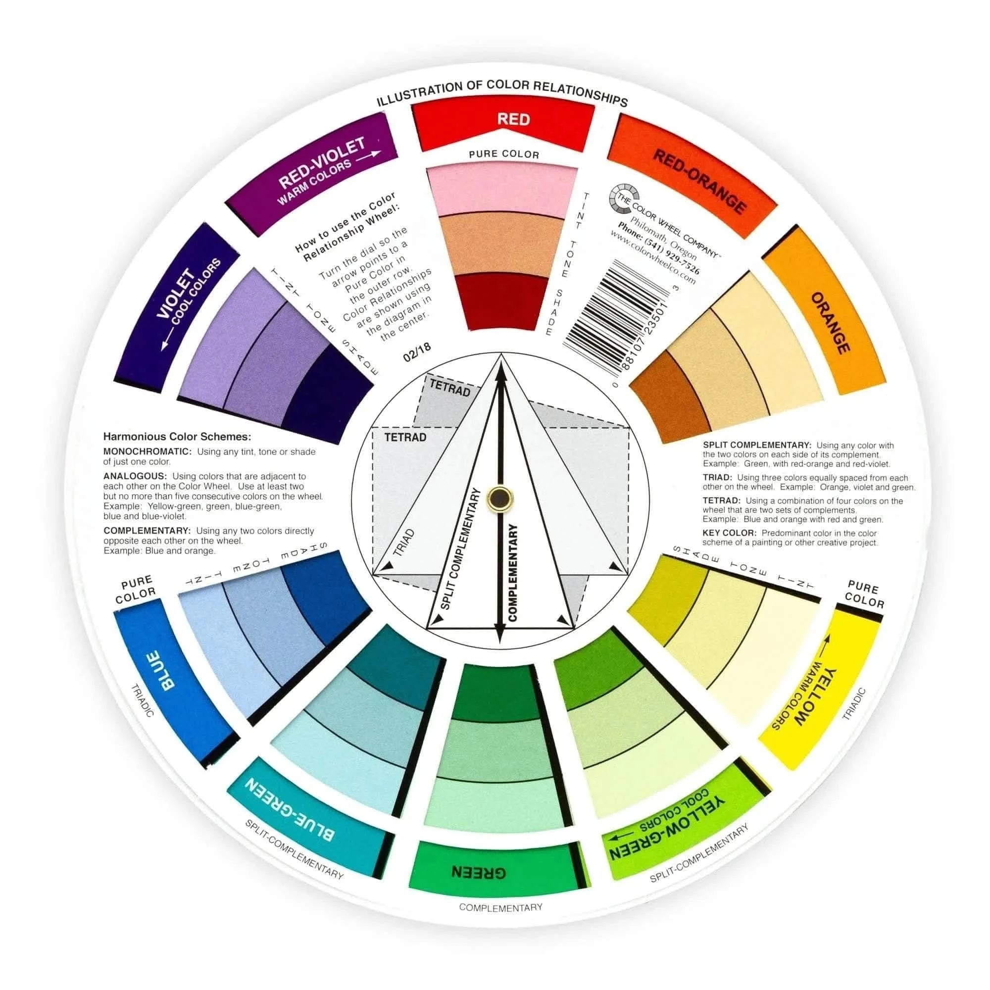 Angelus Direct Pocket Color Wheel - Mixing Guide 1 Color Wheel Accessories