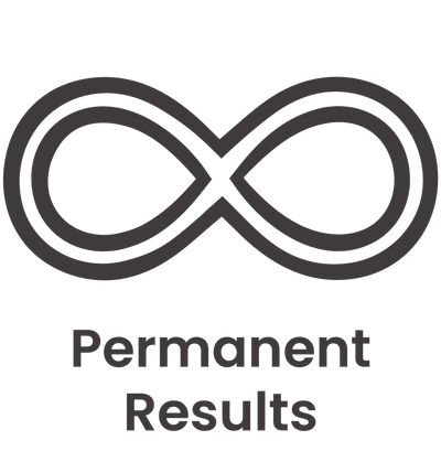 Permanent results