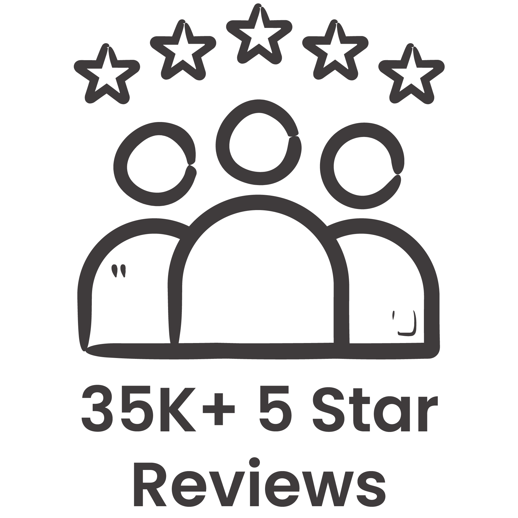 35,000+ 5 Star Reviews
